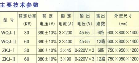 管道電加熱器溫控參數(shù)表